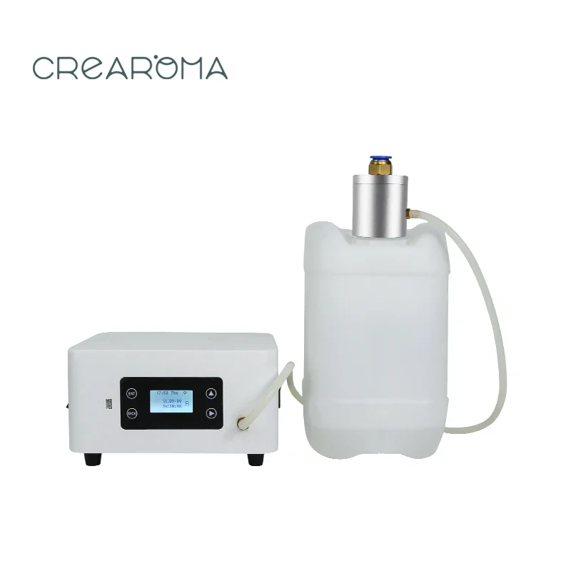 

Коммерческий очиститель воздуха, аромадиффузор hvac