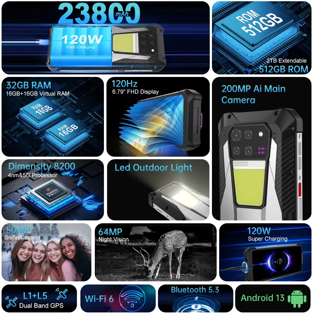 Unihertz Tank 3 8849 Projetor Smartphone Android 14 5G Phone, 32GB 512GB, Câmera 200MP, Dimensidade 8200, IP68, Bluetooth 5.3