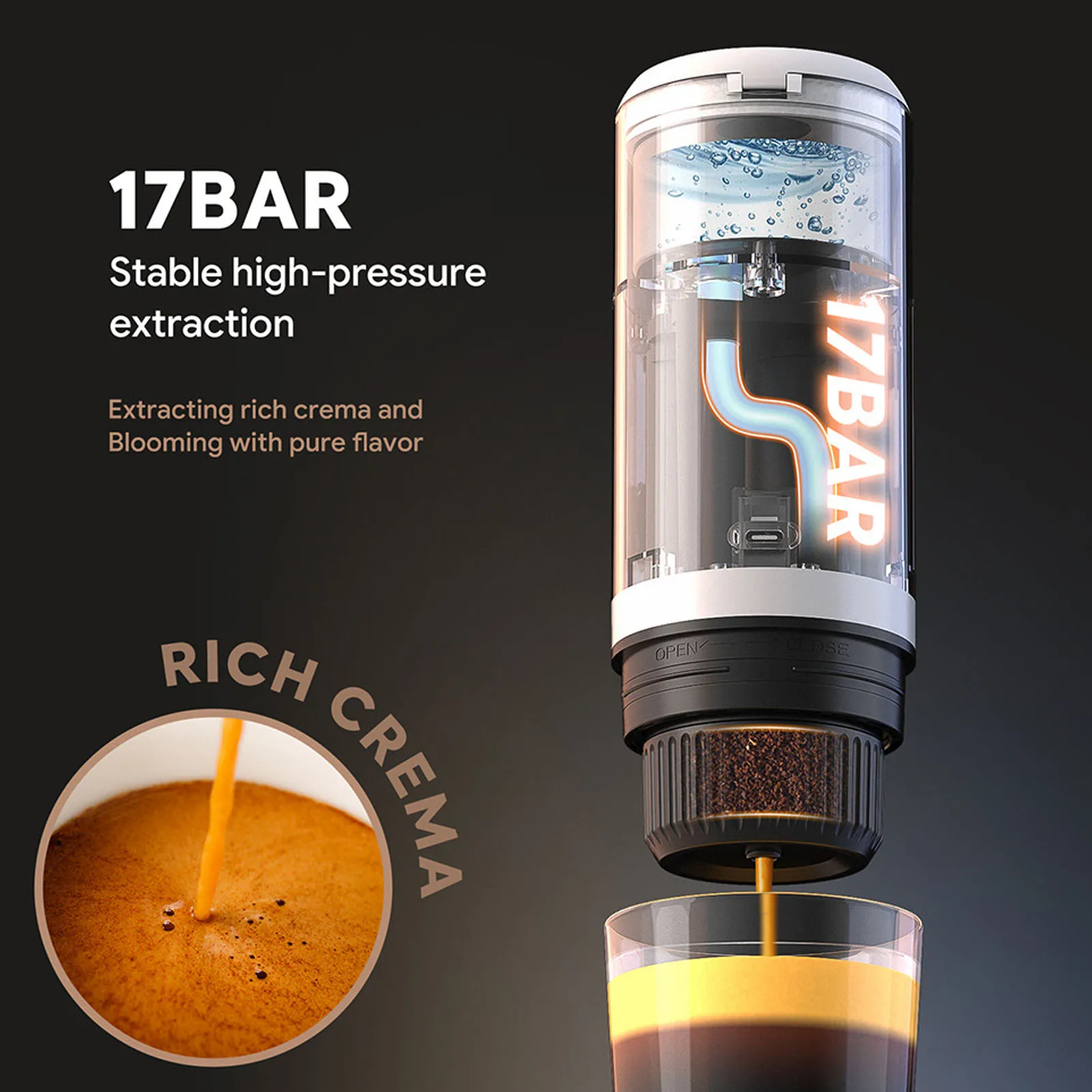 Портативная кофеварка, электрическая кофемашина под давлением 17 бар для путешествий на открытом воздухе, отсек для порошка и капсул