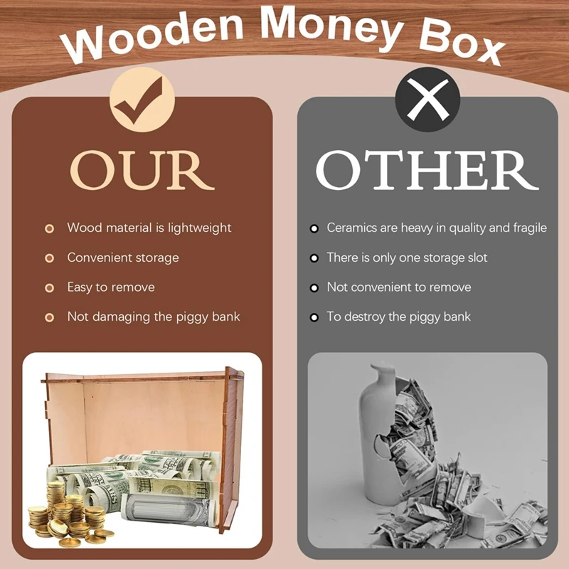 Money Saving Box, Wooden Cash For Kids And Adults, Reusable Money Box With Countdown And Money Target, Challenge