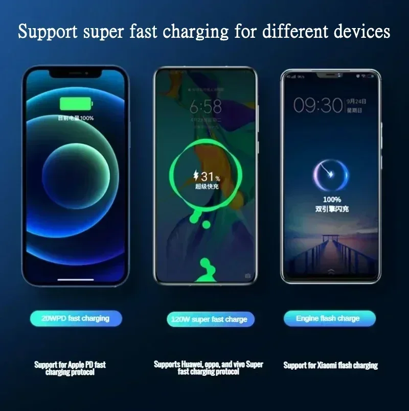 80000mAh Power Bank 120W Super Fast Charging 100% Sufficient Capacity Portable Battery Charger Digital Display For iPhone Xiaomi