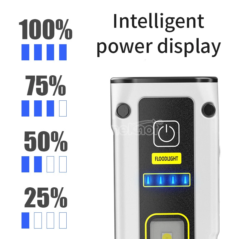 Power Bank Rechargeable Light Led Cob Rechargeable Work Night Light Power Display Red Blue Warning Emergency Lamp With Magnetic