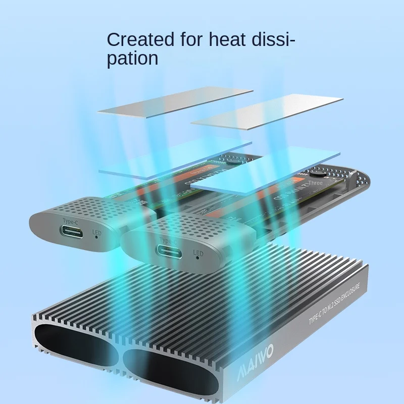 MAIWO 10 Гбит/с Ssd Nvme M.2 Поддержка двух отсеков M.2 NVMe SSD диск инструмент Бесплатный жесткий диск внешний Nvme корпус для ПК ноутбука