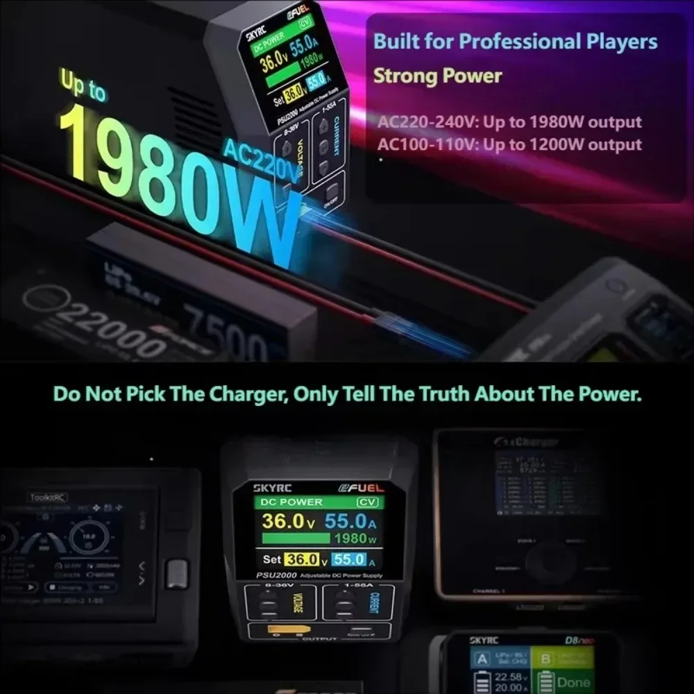 SKYRC eFUEL PSU2000 Power Supply 1980W DC Regulated Charger 8V-36V Model Aircraft RC Drone UAV