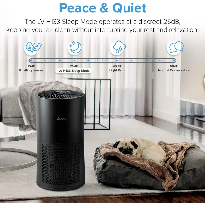 

(UUX) Purifiers Home Large Room With Air Quality Monitor, Quiet for Bedroom, 3-in-1 Filter, Auto Mode, LV-H133, Black UQ
