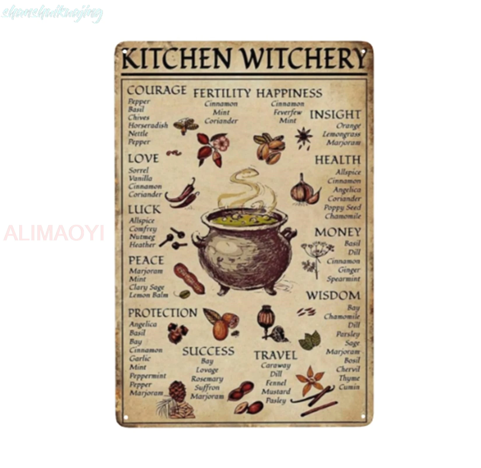 Vajilla de cocina, especias y hierbas de cocina, brujería, bruja, diversión, educación mundial, ciencia, aula, infografía, divertido cartel de chapa de Metal