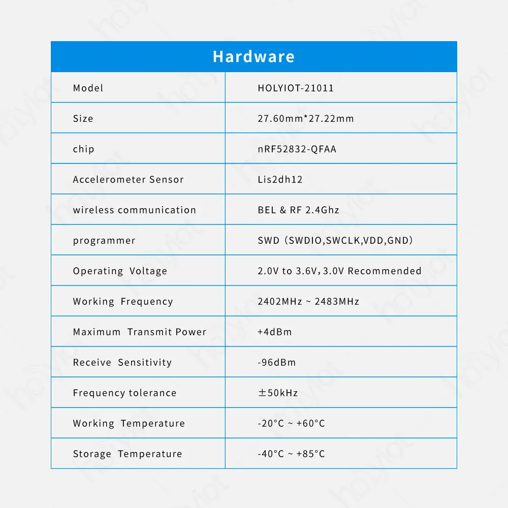 Holyiot NRF52832 Wireless Low Cost proximity Bluetooth Marketing ibeacon Accelerometer Sensor ble Beacon Low energy Module