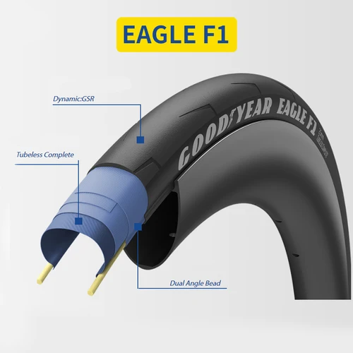 Imagen 2 del producto Goodyear Eagle F1 neumáticos de bicicleta de carretera sin cámara/neumático de tubo 700x25C/28C/30C/32C neumático de bicicleta neumático de grava plegable pieza de ciclismo