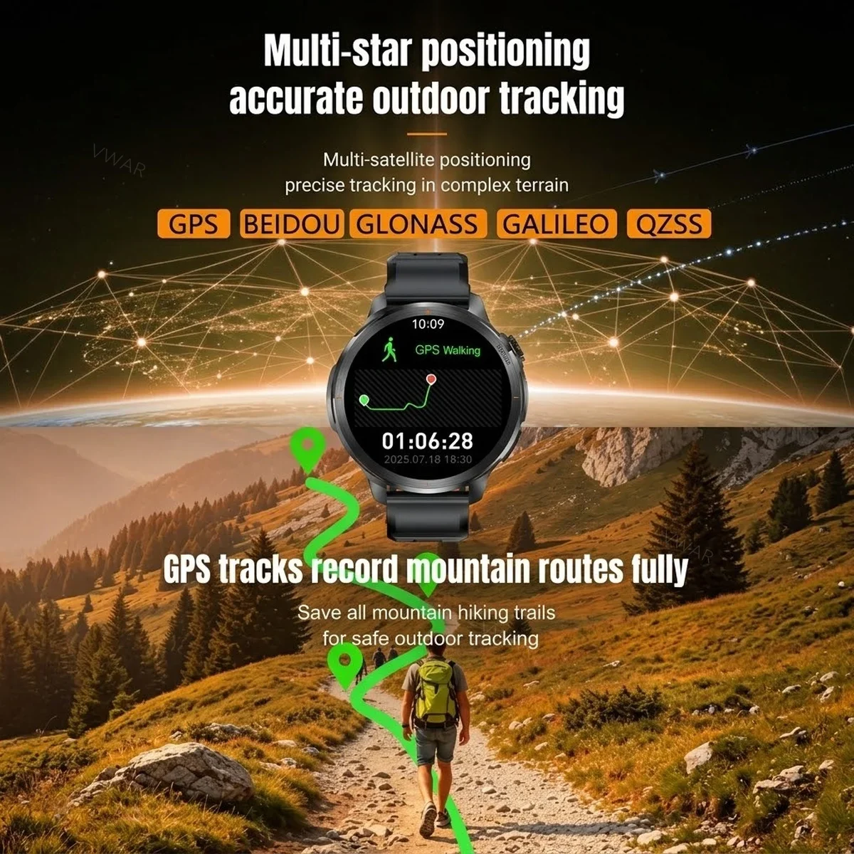 2026 GPS Military Smart Watch 1.7