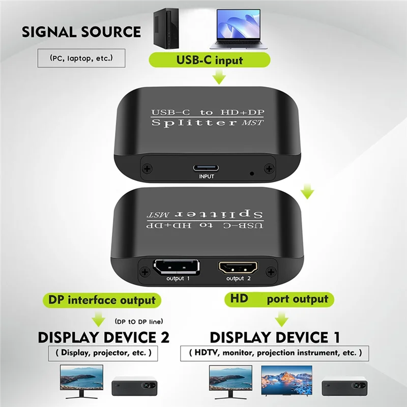 AC56-USB C إلى -متوافق + DP Splitter 8K Splitter MST Displayport Splitter Type C Splitter للشاشة المزدوجة الموسعة
