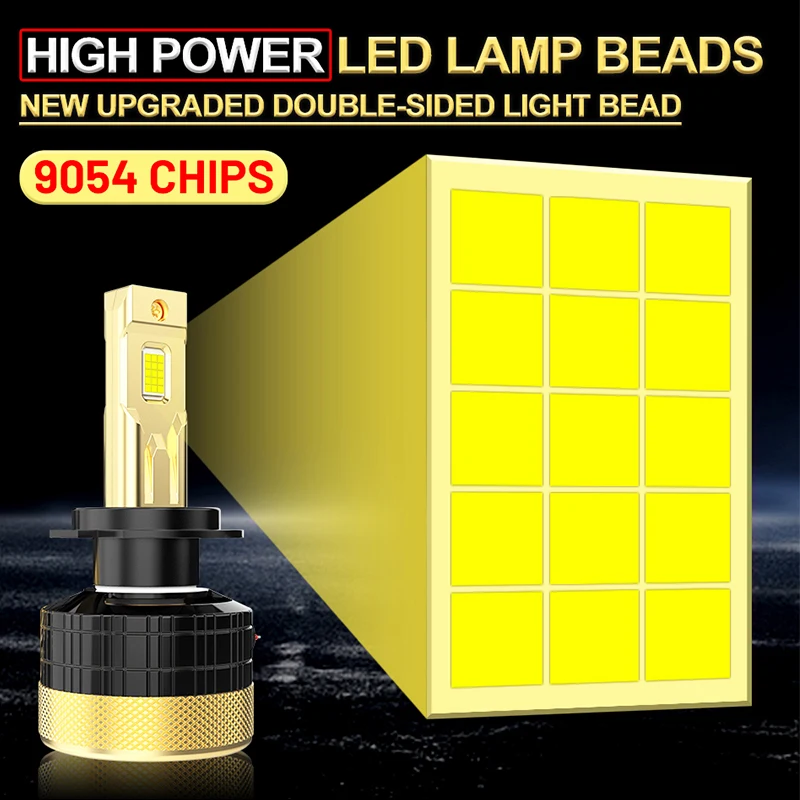 Bullvision H4 H7 LED Car Headlights 6500K 1200000LM