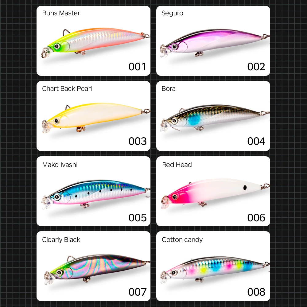 Hunthouse IBORN Minnow Flotante – Shallow runner lubina - imagen 3