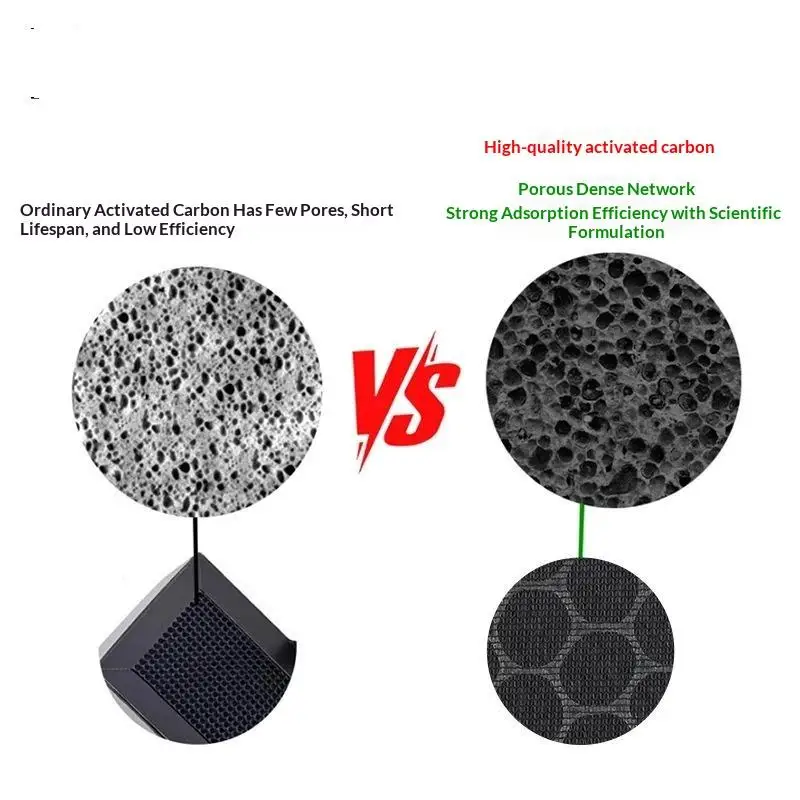 【L】Bambulab P2s Exhaust Filter HEPA+Activated Carbon Efficiency For 3D Printer Chamber Exhaust Fan Kit Accessories