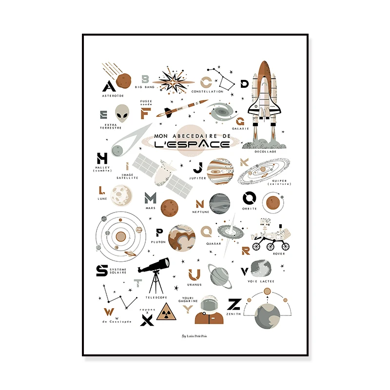 Space Planet Universe Poster Minimalist Wall Picture Art Print Canvas Painting Modern Decorative Nordic Nursery Children\'s Room