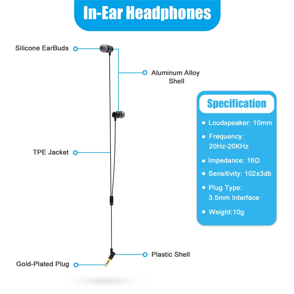 Fones de ouvido intra-auriculares AMVR Fones de ouvido com som 3D de 360 graus para Oculus Quest 2