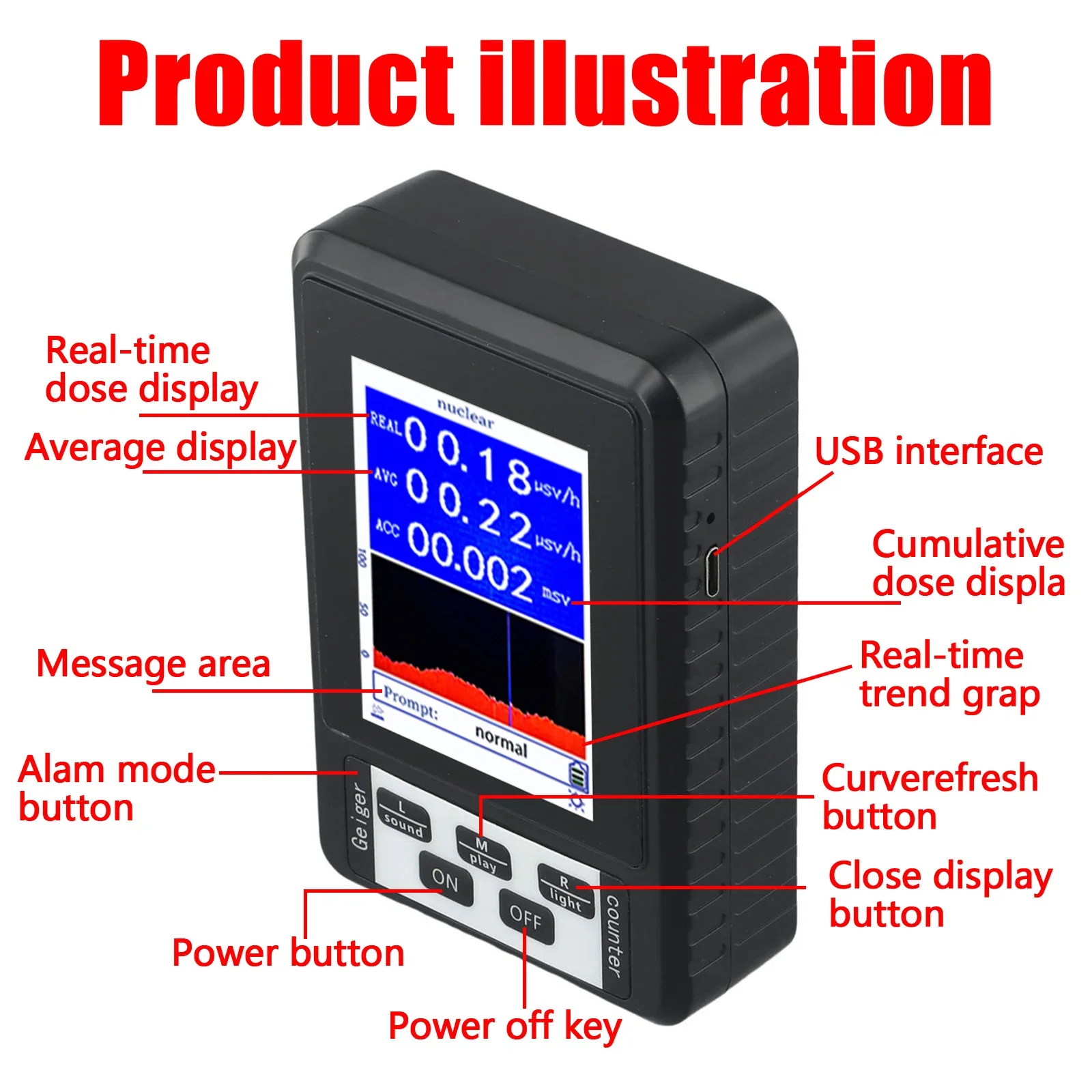 Geiger Counter Nuclear Radiation Detector X-ray Γ-ray Β-ray Detector Real-time Mean Cumulative Dose Modes Radioactive Tester