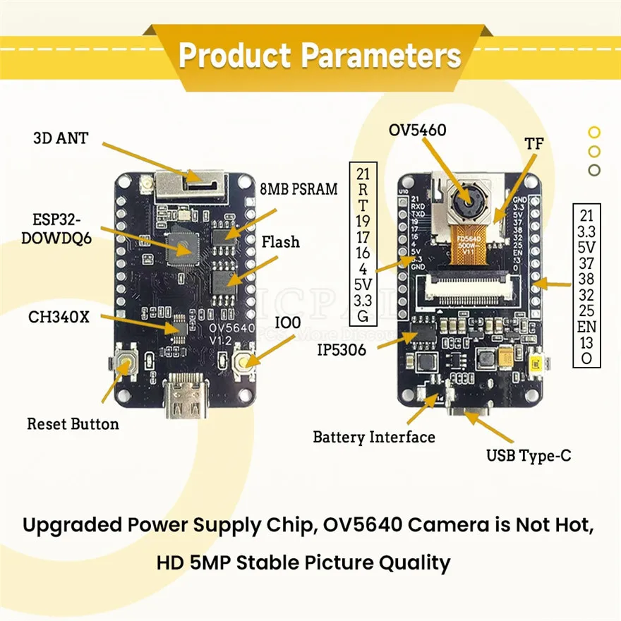 ESP32 CAM Camera Module Kit OV5640 2.4 GHz WiFi and Bluetooth Develop Board Type C 8MB PSRAM HD 5MP Auto Focus 66 120 160 Degree