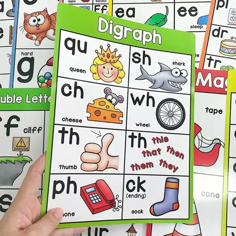 10shets Phonics Basic Poster vocali vocali morbidi Sound Baseing Mescooni per bambini