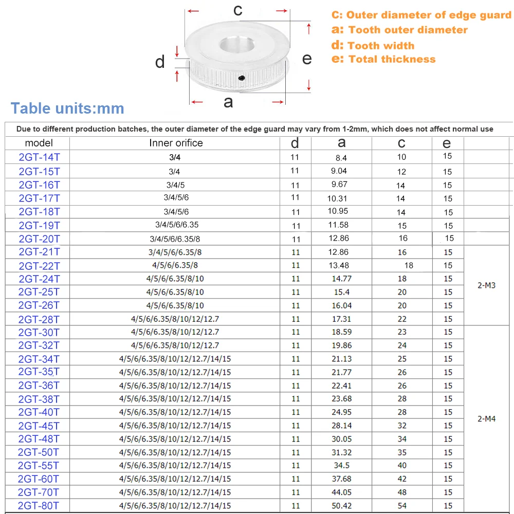 Pulleys 2GT Pulley Wheel 20T/21T/22T/23T/24T/25T/26T/27T/28T/29Teeth Timing belt Width 6/10mm Timing Belt pulley 3d printer 1pcs