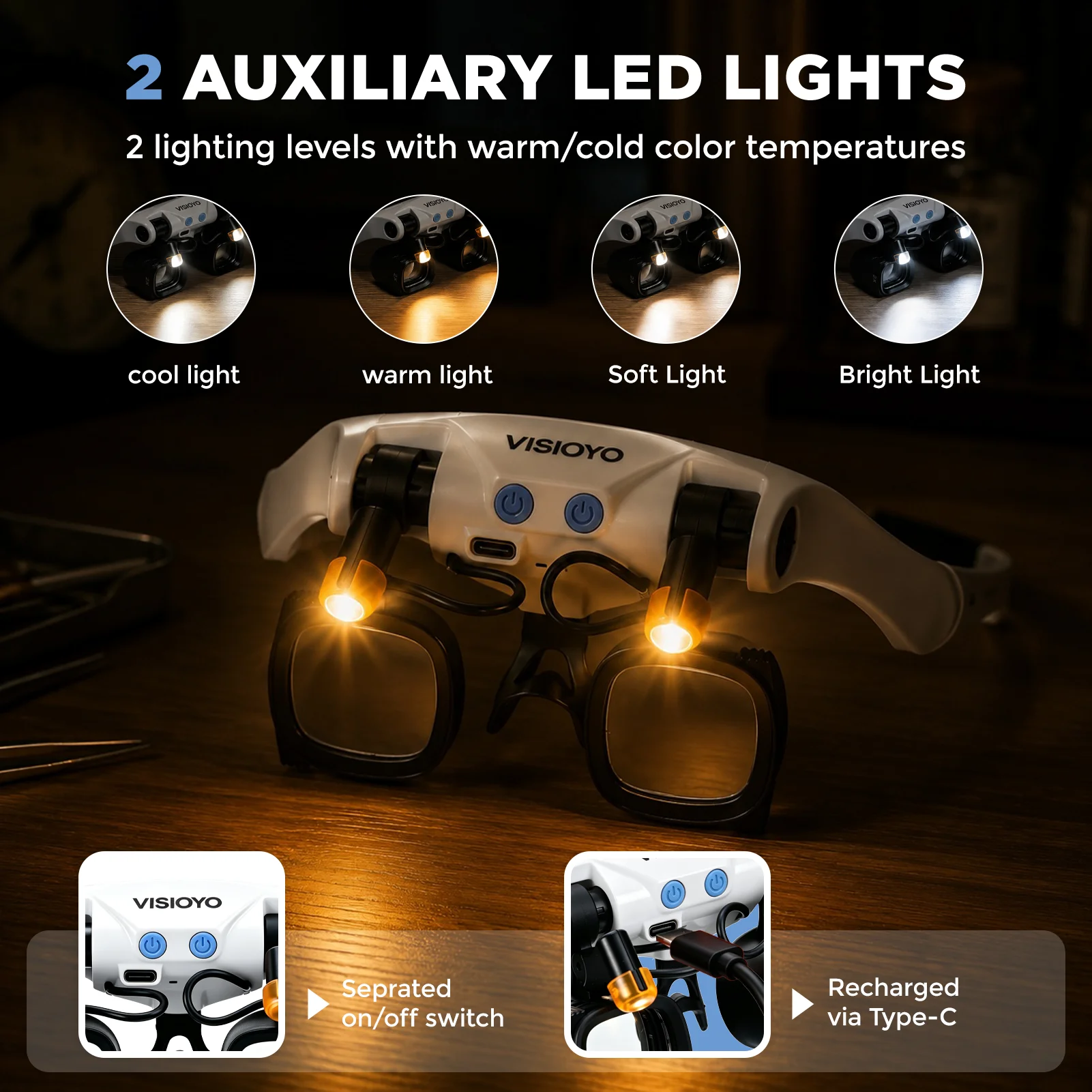 Thumbnail 4 - #5 Top Magnifiers Picks for Every Budget