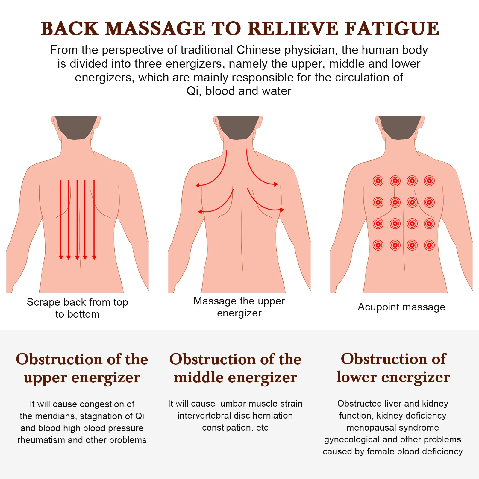 

Wooden Massage Stick Gua Sha Rolling Rod For Body Scraping Relaxation Natural Wood Massager Manual Therapy Tool