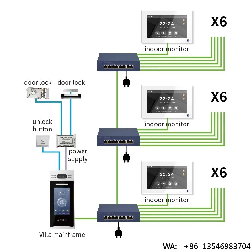 

1V18 High Quality and Cheap Price Touch Screen POE IP System Tuya App Controlled Two-Way Video Door Phone Intercom IC Card