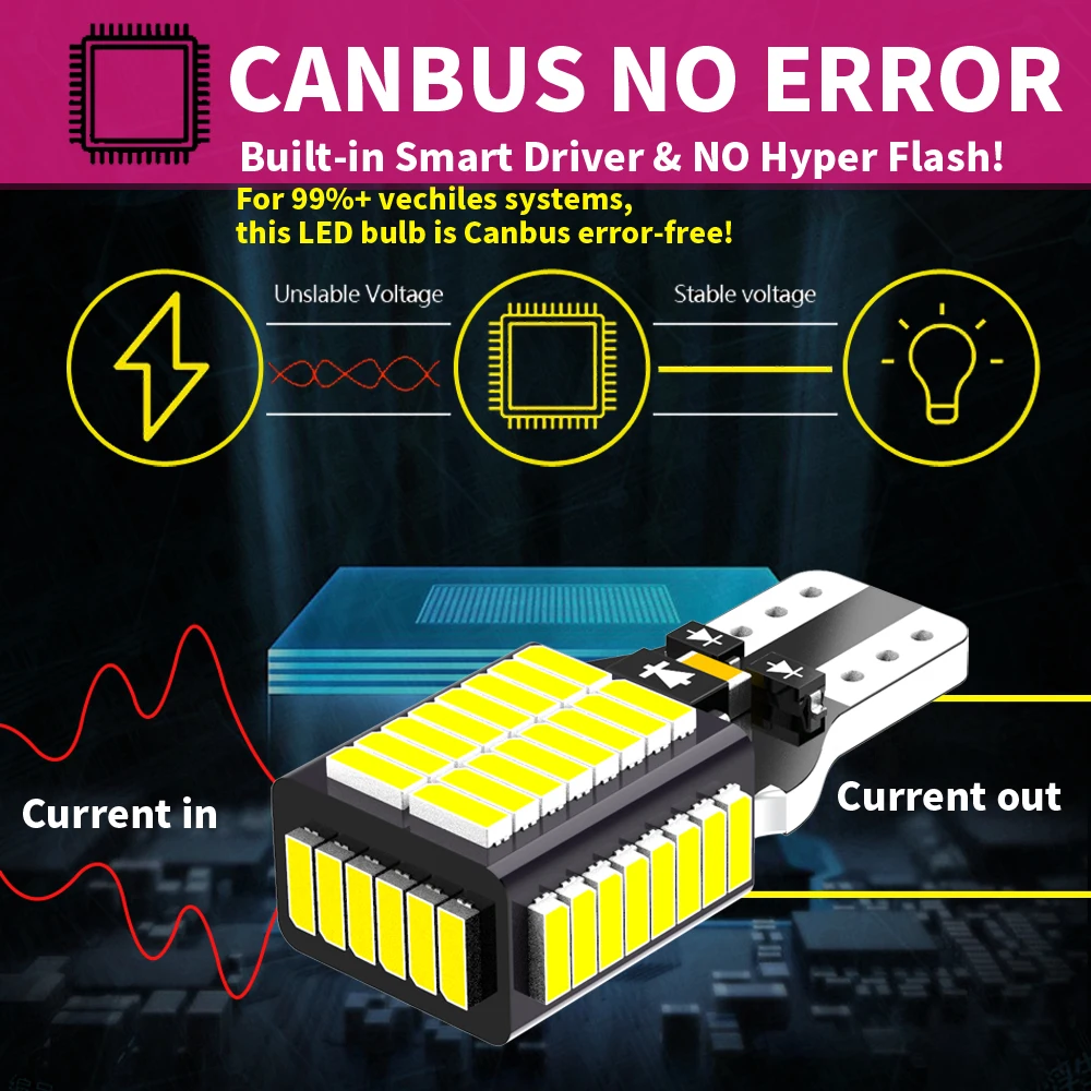 2 pz W16W T15 921 912 LED Canbus lampadine di retromarcia su auto bianco 6000k lampada di backup per Opel Astra J Corsa D Insignia A Mokka