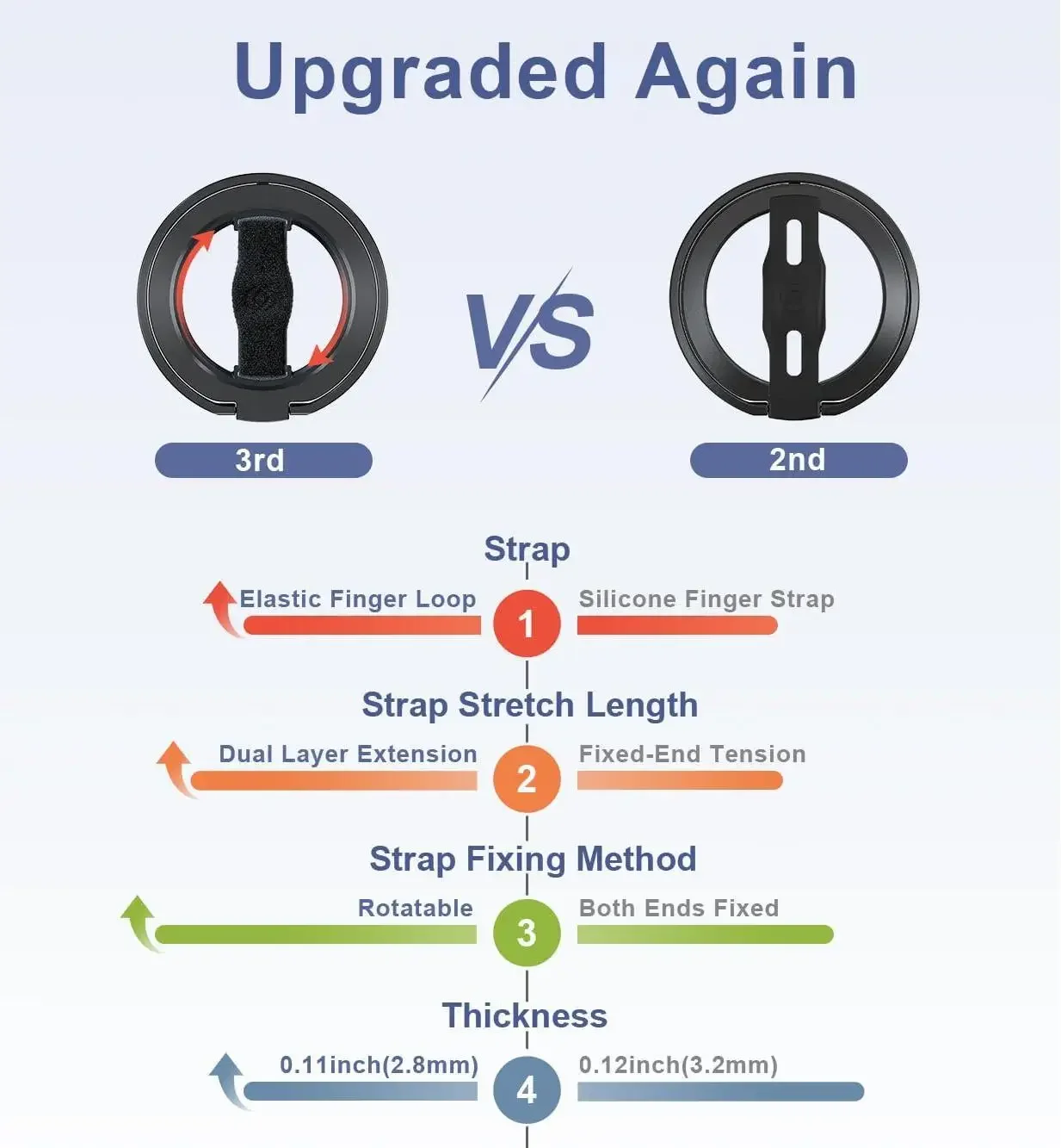 Рисунок 6 - EWA MagOne 3-го поколения