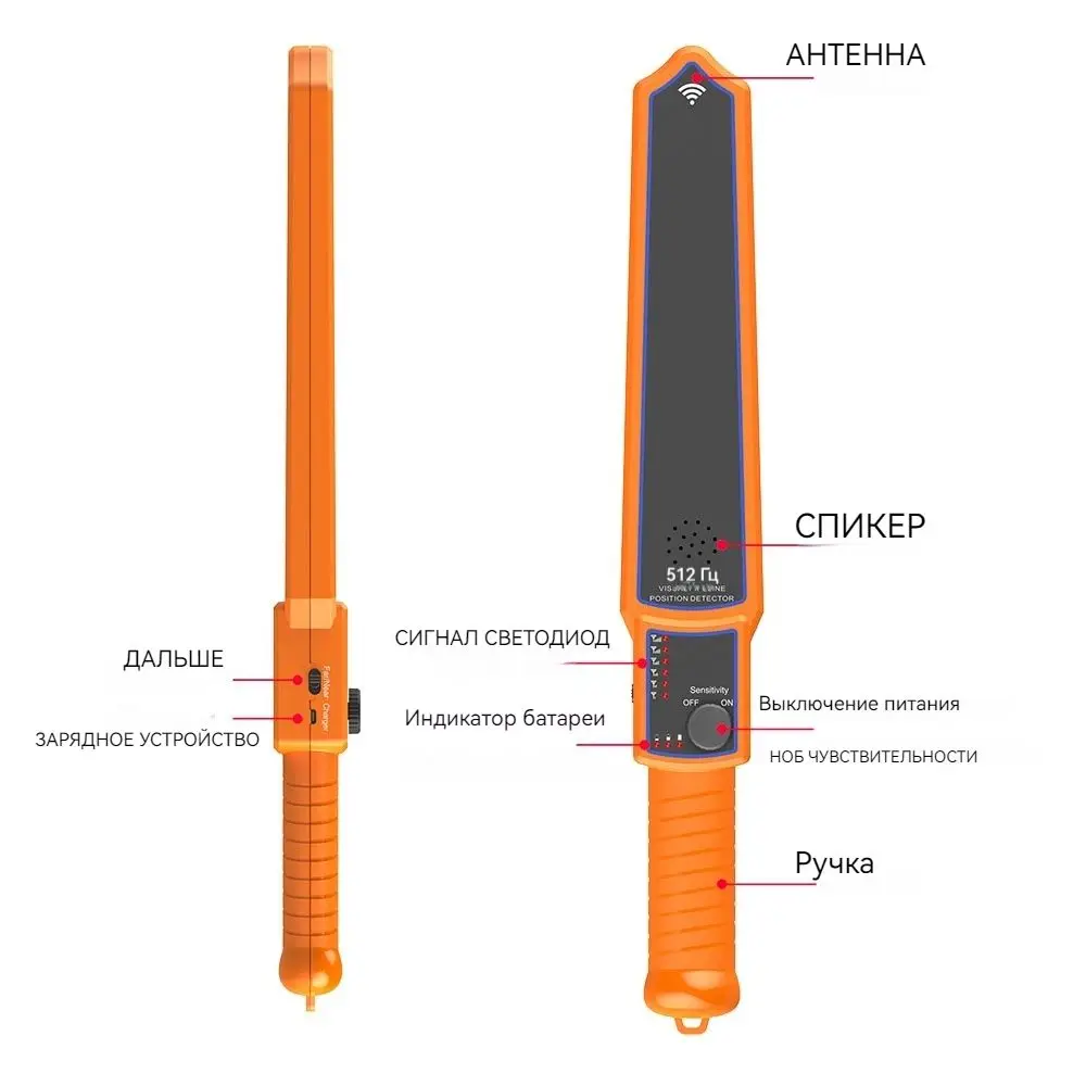 ตัวรับและส่งสัญญาณความลึก FM 512Hz สำหรับการระบุตำแหน่งท่อ512Hz สำหรับการตรวจสอบท่อใต้ดิน512Hz