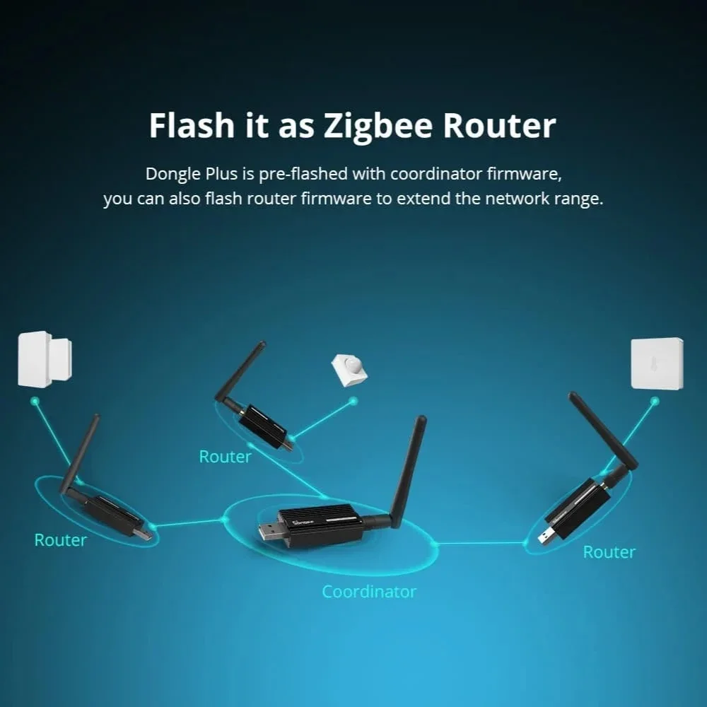 SONOFF ZB Dongle-E محلل بوابة زيجبي اللاسلكي Zigbee2MQTT واجهة USB التقاط دعم Zigbee2MQTT Raspbian Ubuntu MacOS #4