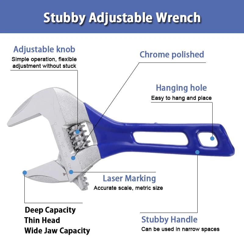 Thumbnail 3 - #10 Low Cost Adjustable Spanner Wrenches That Work