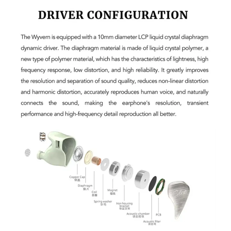 Кабель для наушников Kinera Celest wyверн со съемным микрофоном