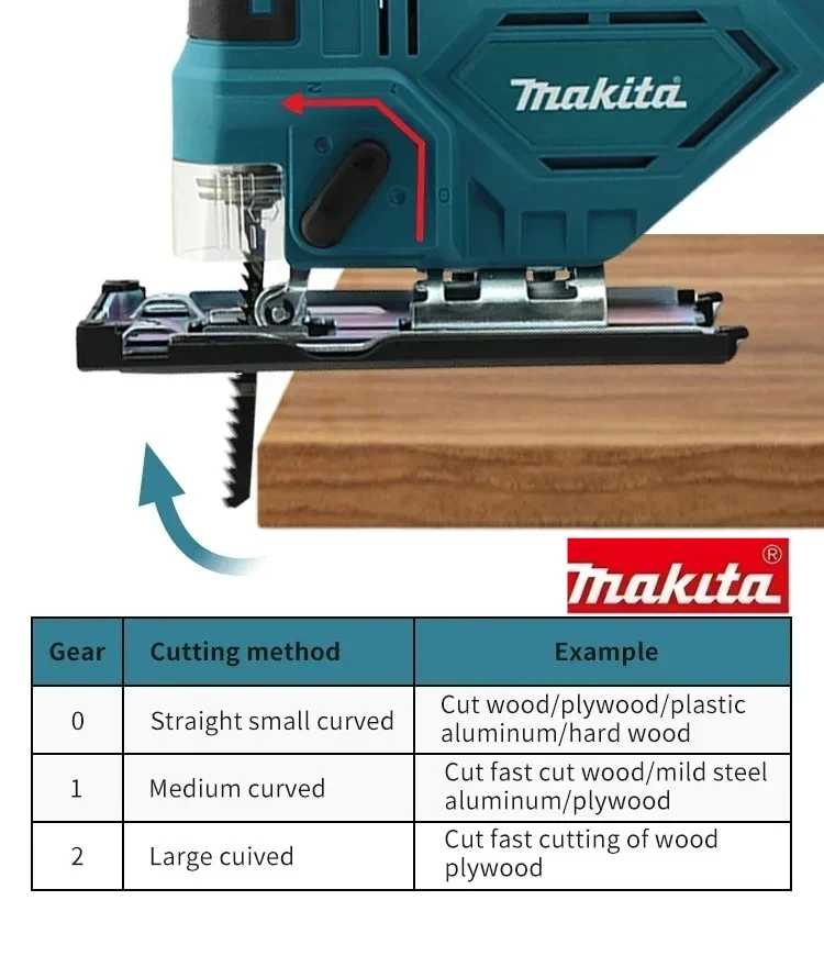

Makita DJV182Z Cordless Jigsaw:18V,300W,0-2700rpm,80mm Stroke,±45° Cutting Angle,For Wood/Plastic/Metal Cutting Jobs