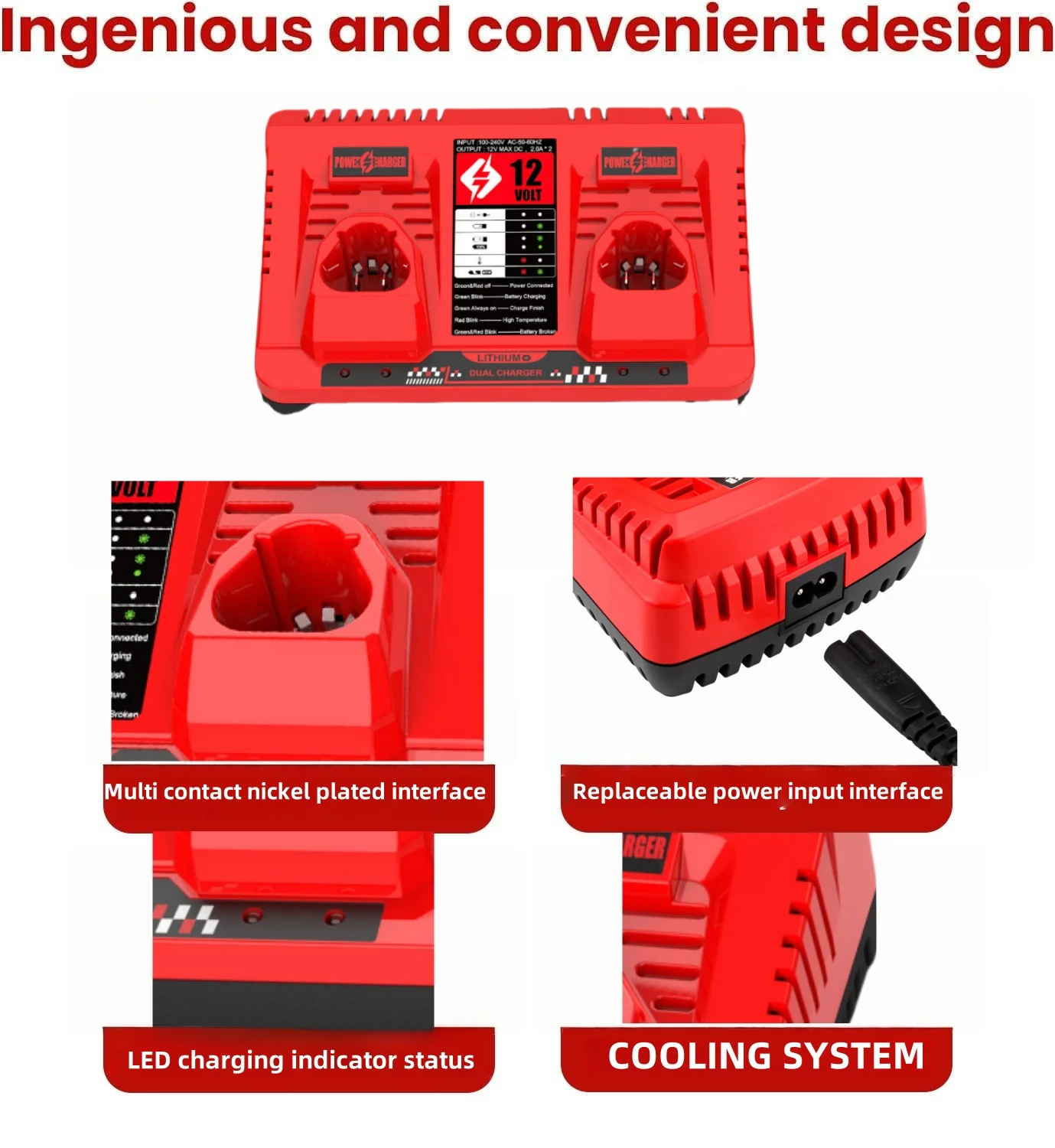 Victpower 1pcs For Milwaukee M10.8V-12V 2A Dual Port Fast Charger Interchangeable Input Cable| AU/EU/US/UK Plug