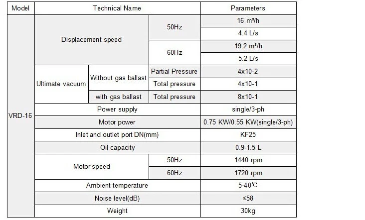 Hot Sale Vacuum Pump China Vacuum Pump Rotary Vane Rotary Vane Vacuum Pump Machine Jewelry