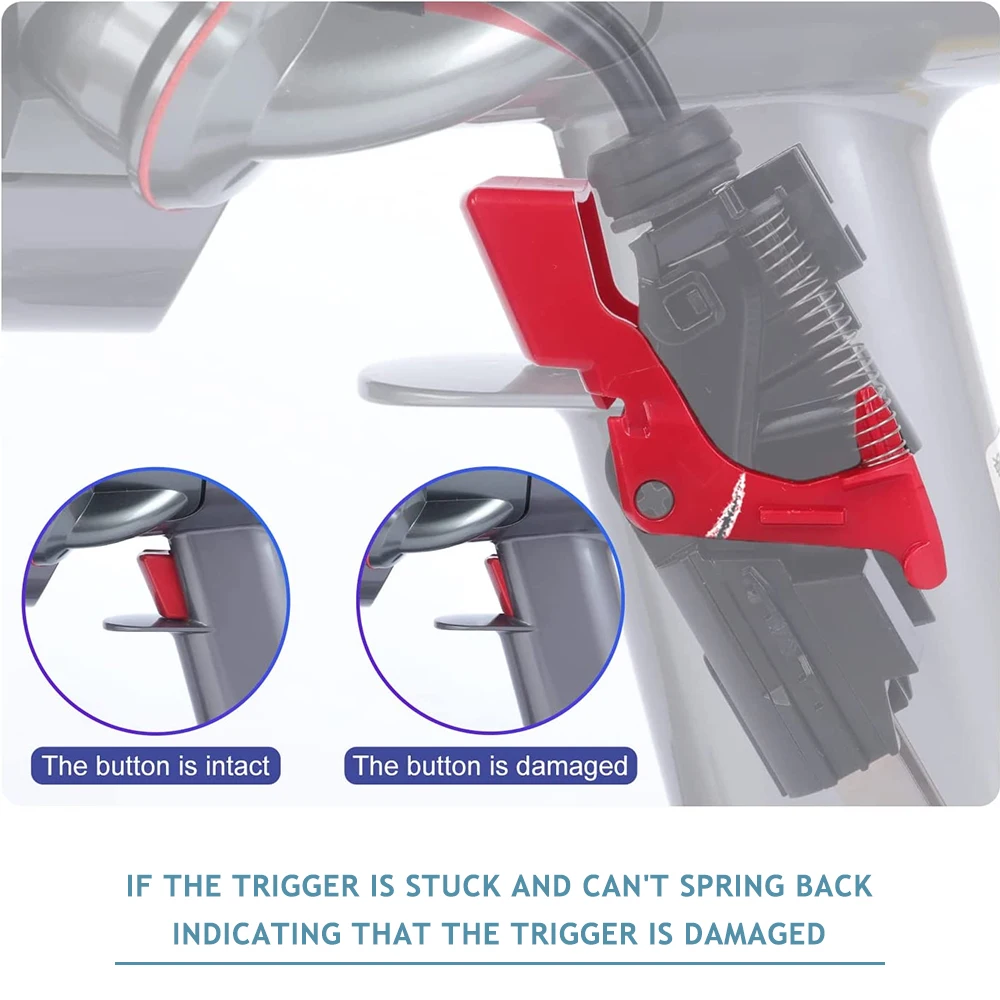 Transparent Trigger…