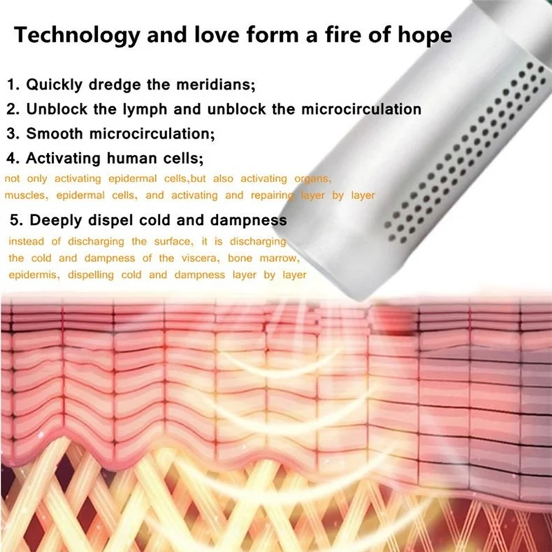 أجهزة العلاج من Terahertz ، عصا المنفاخ Thz ، لوحات العلاج الطبيعي الصحية ، تدليك التدفئة الكهربائية ، قابس لنا