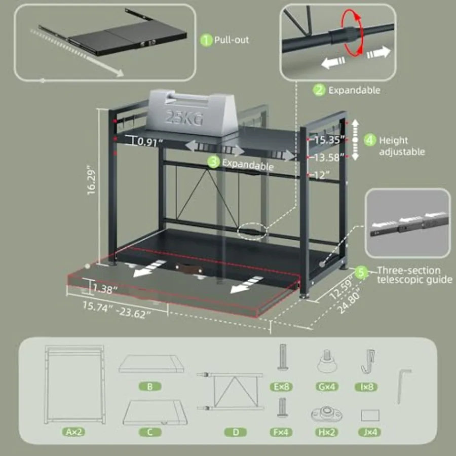description