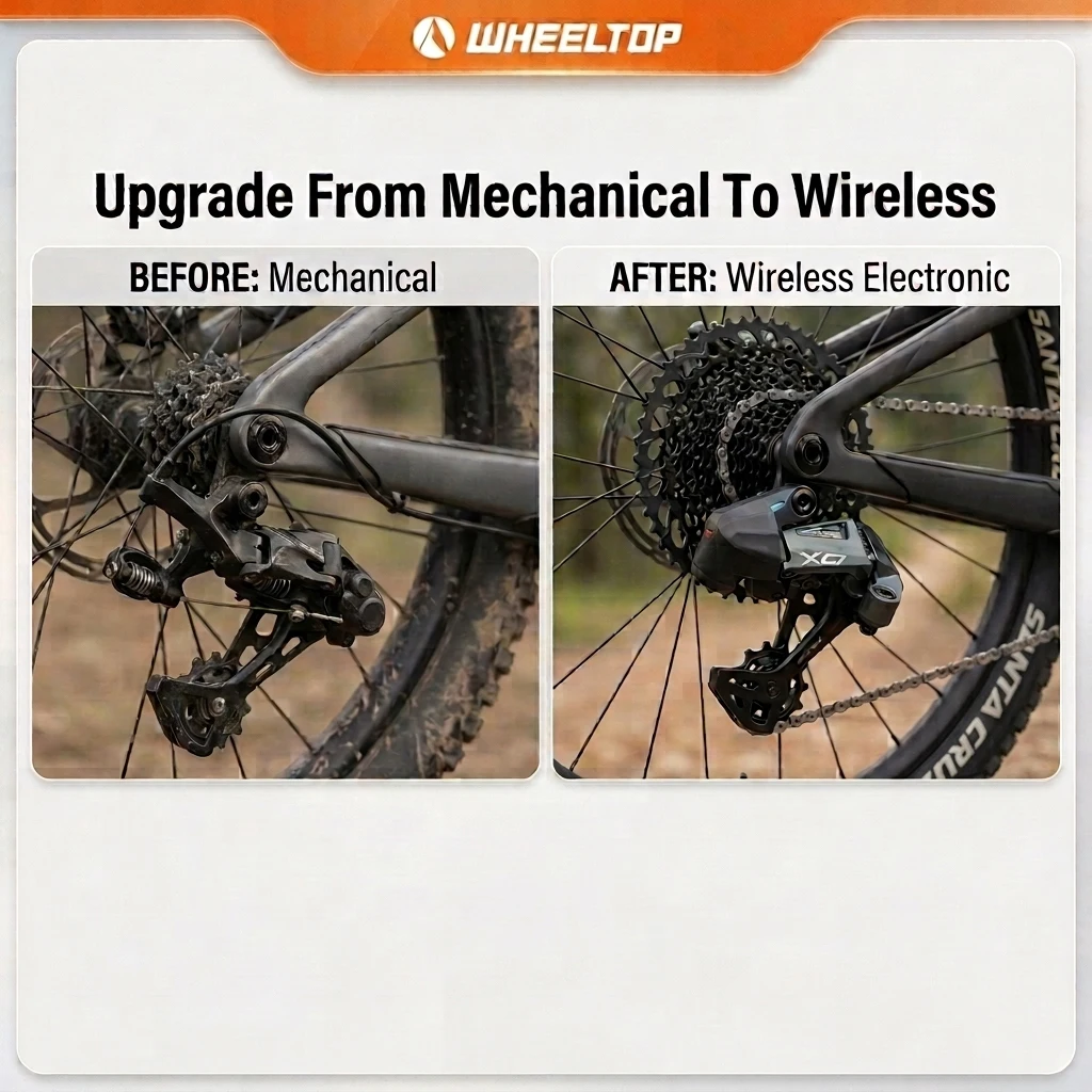 Wheeltop EDS OX 2.0 Wireless E - đánh giá và giá Mountain Biking App