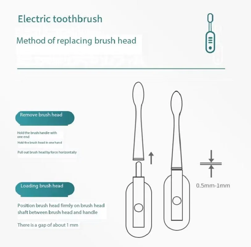 Electric Toothbrush Heads Replacement for Philixx Sonicare Diamond Oral Hygiene Clean FlexCare Standard Soft Tooth Brush Heads