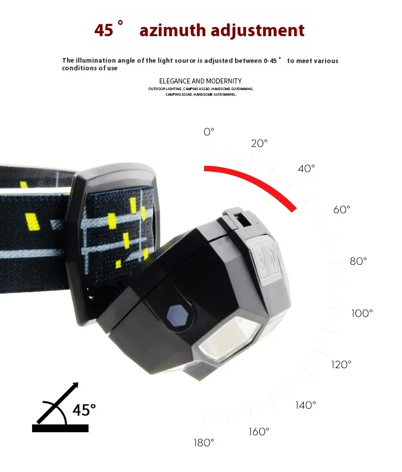 Usb Charging High Light Led Waterproof Induction Headlight Running Headlight Automatic Induction Charging Fishing Light