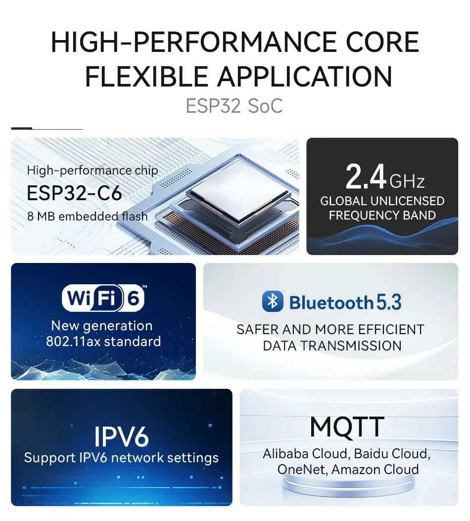 ESP32-C6 Modul WiFi Bluetooth 2.4GHz BLE5.3 WiFi6 COJXU Seri ESP32 Mendukung AT Command 20dBm IPEX/Modul SMD Antena PCB