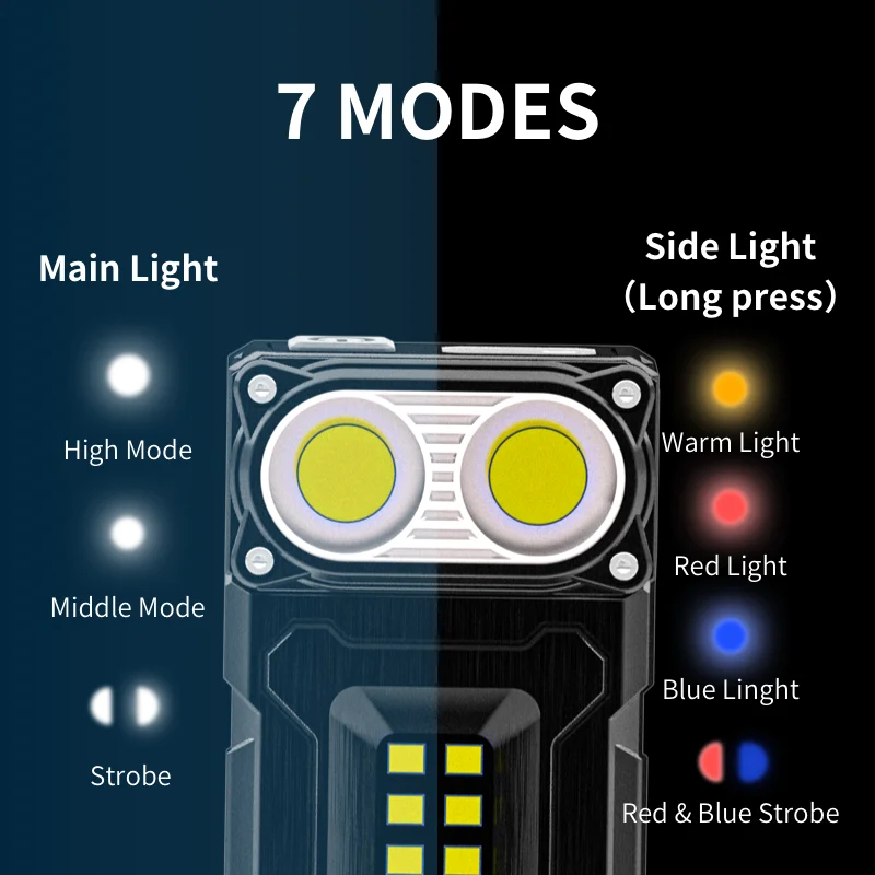 WARSUN DC08 ไฟ LED ทํางานแบบชาร์จไฟได้ 800 ลิตร 90 °   ฐานแม่เหล็กหมุนได้ กันน้ํา IPX5 โคมไฟมัลติฟังก์ชั่นแบบพกพา