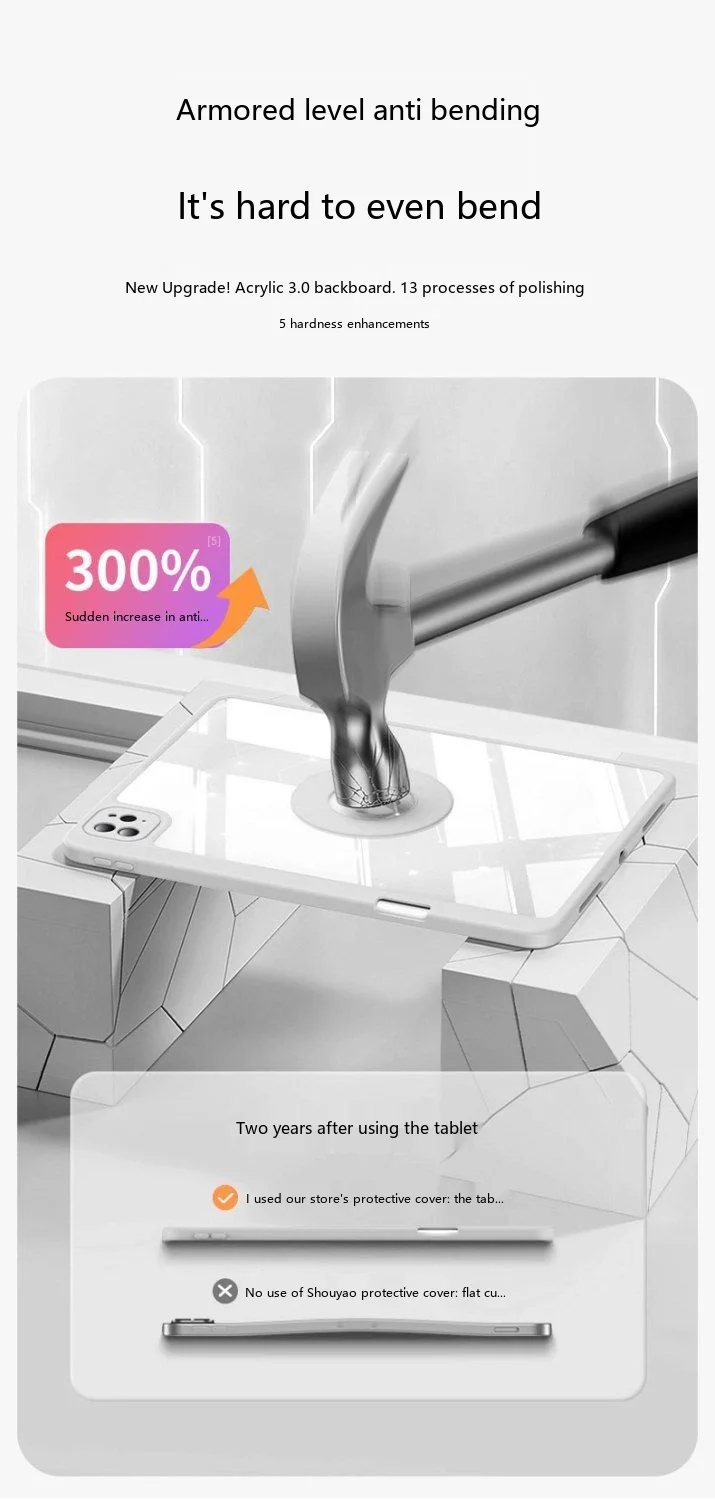 Für OPPO Pad OnePlus Pad 13,2 12,1 11,6 11,4 11 8,8 Zoll TPU Y Fold 720 Magnetische Trennhülle – Detail 7