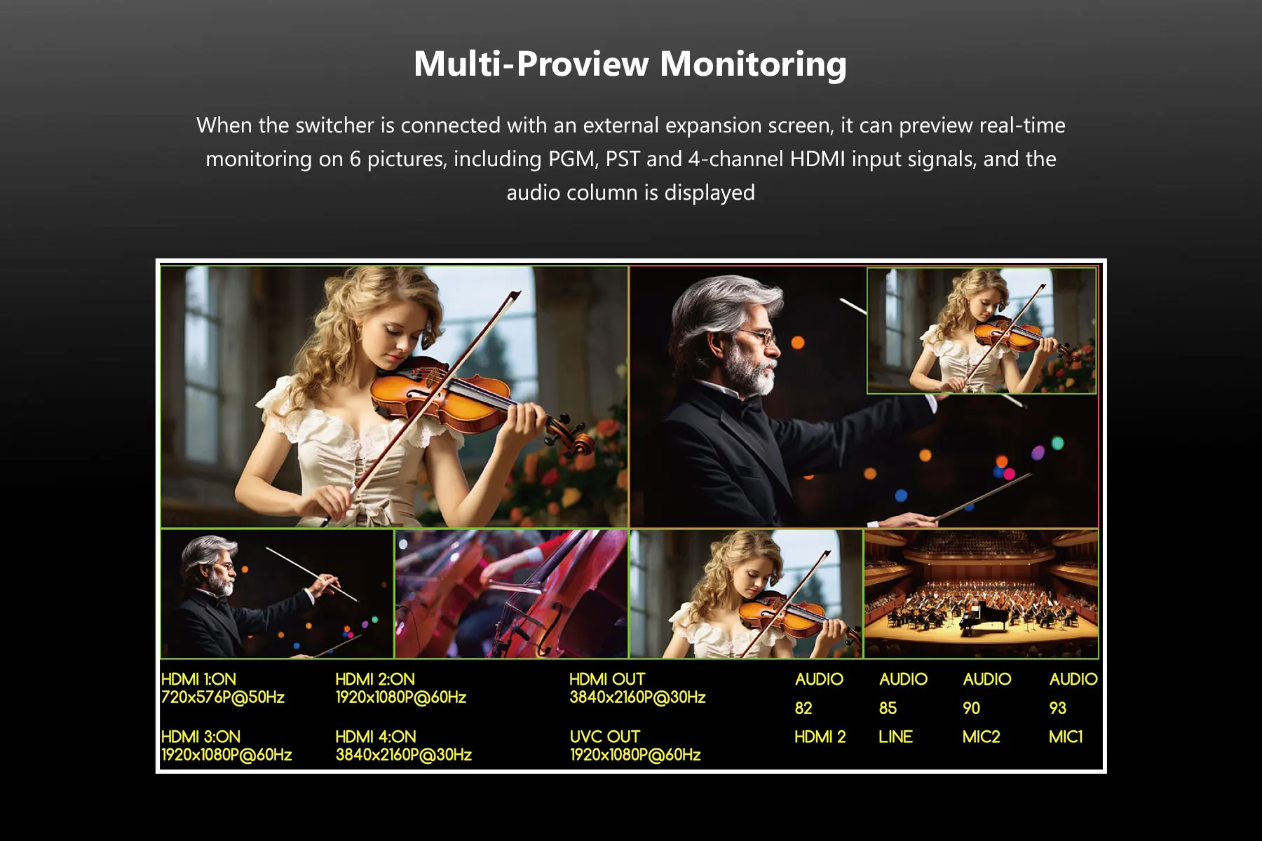 VRRIIS 4K Video-Switcher mit 4 HDMI-Eingängen, HDMI-kompatibel für Live-Streaming-Ausrüstung, Kartenmischer, Fotostudio-Kamera – Detail 6