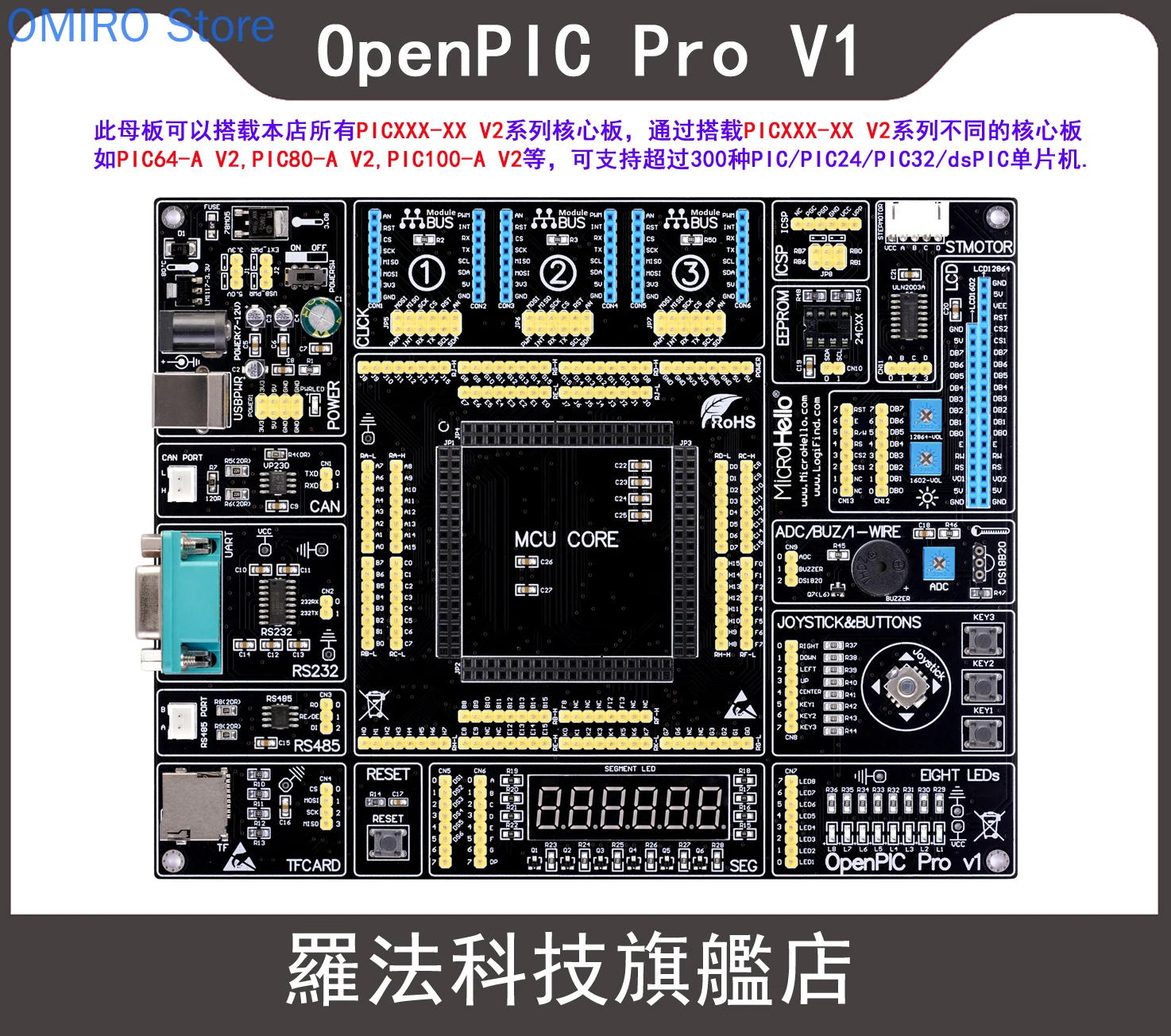 Openpic Pro V1 Backplane Motherboard DsPIC PIC24 PIC32 Development Board Without Core Board