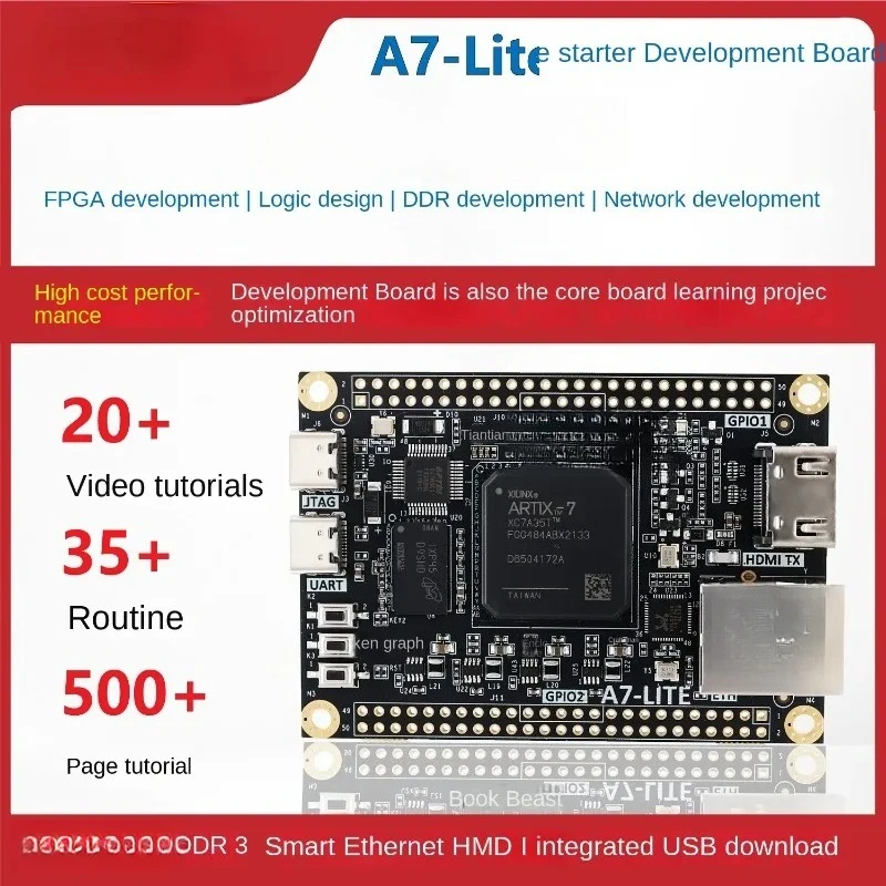 Variant: A7-Lite-35T