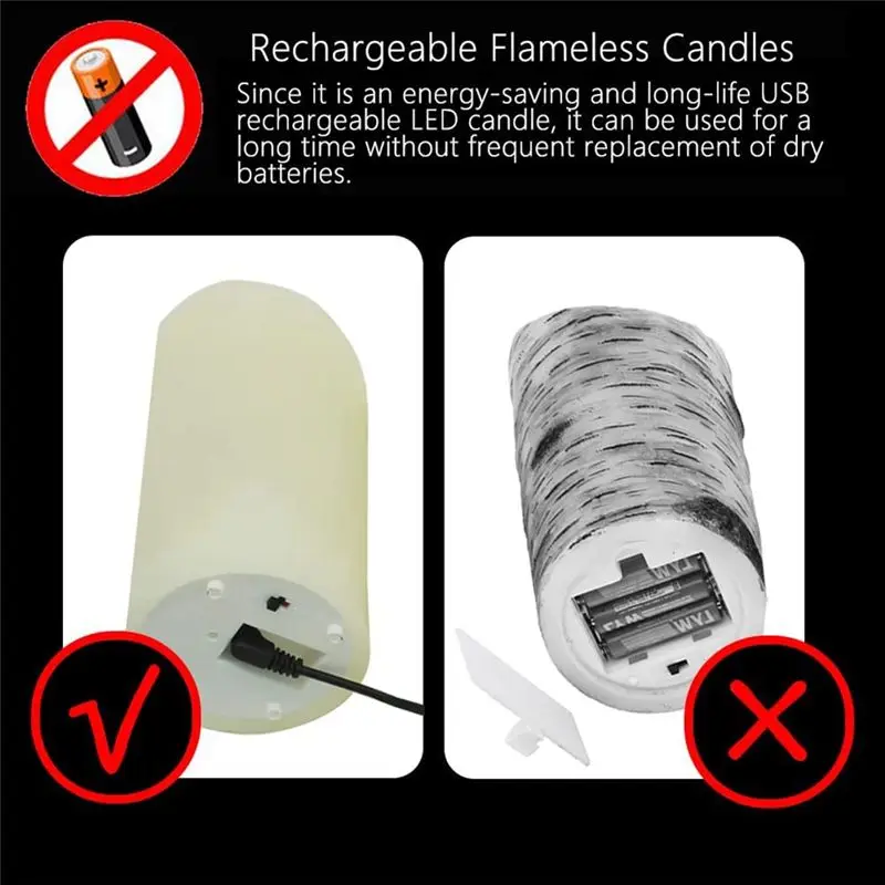 Ideal# LED Candles, Flickering Flameless Candles, Rechargeable Candle, Real Wax Candles with Remote Control,10cm A