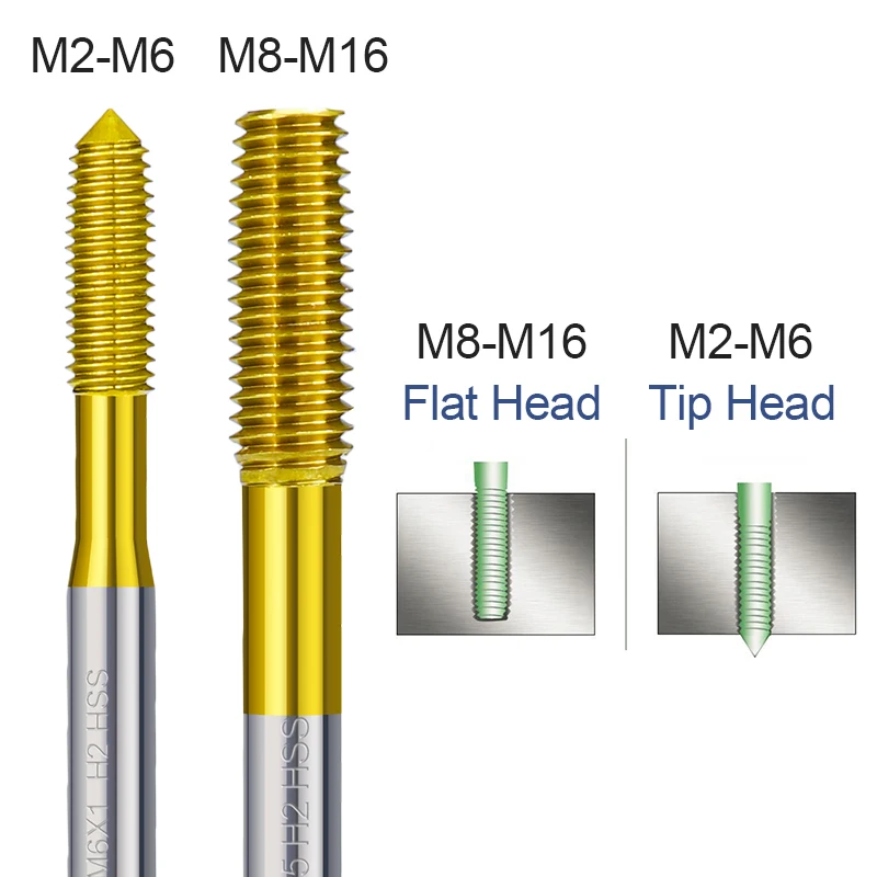 XCAN Đùn Vòi M2-M12 Fluteless Máy Cắm Vòi Hệ Mét Vít Ren Tập Khoan Kim Loại Cùng Đường Chỉ May Dụng Cụ