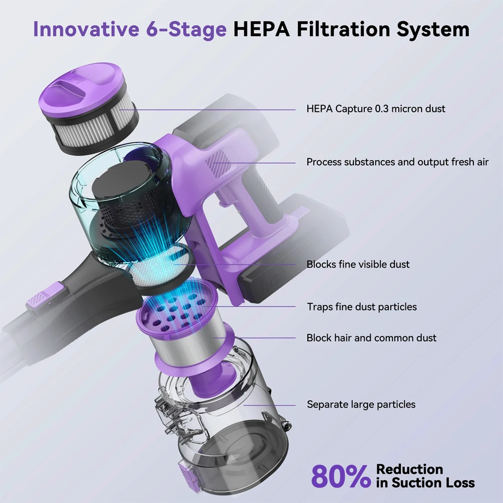 Thumbnail 3 - #3 Trending Carpet Shampooers Right Now